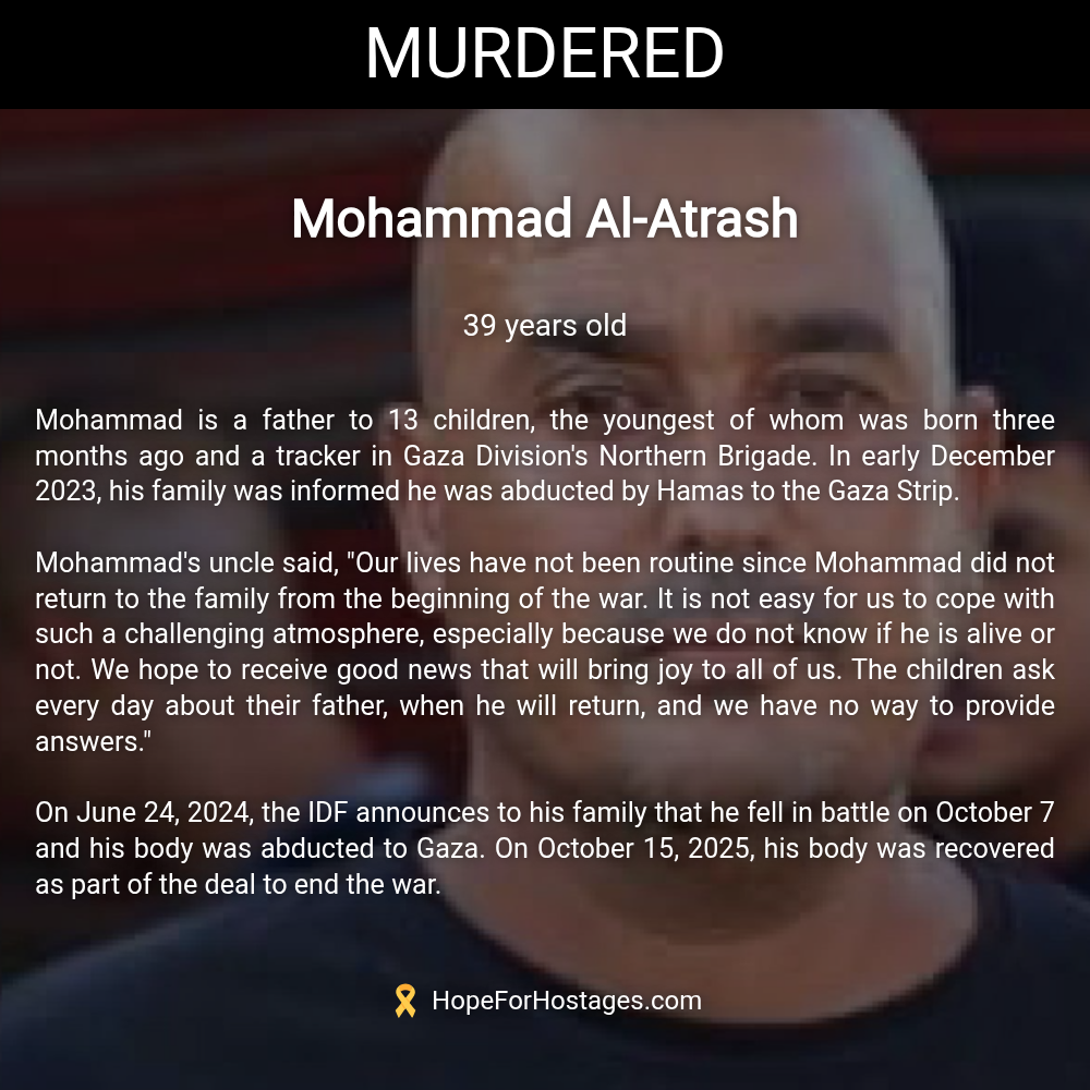Mohammad Al-Atrash