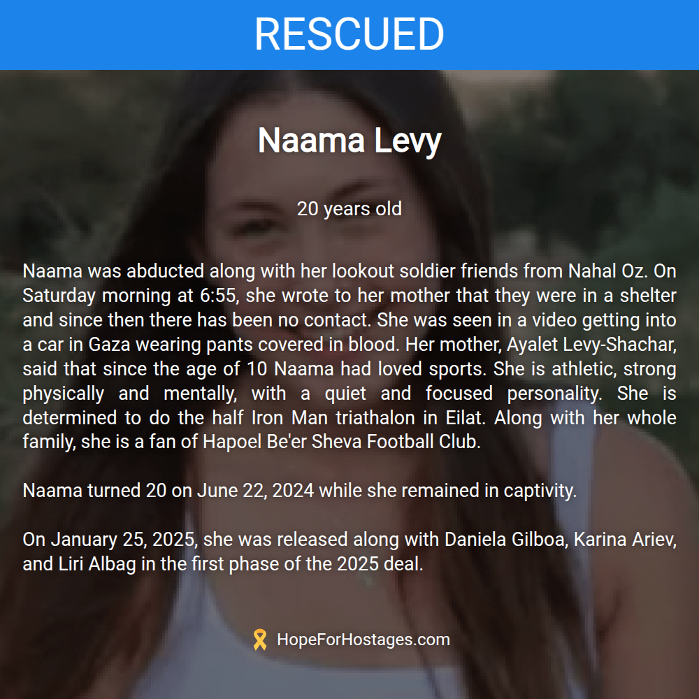 Naama Levy