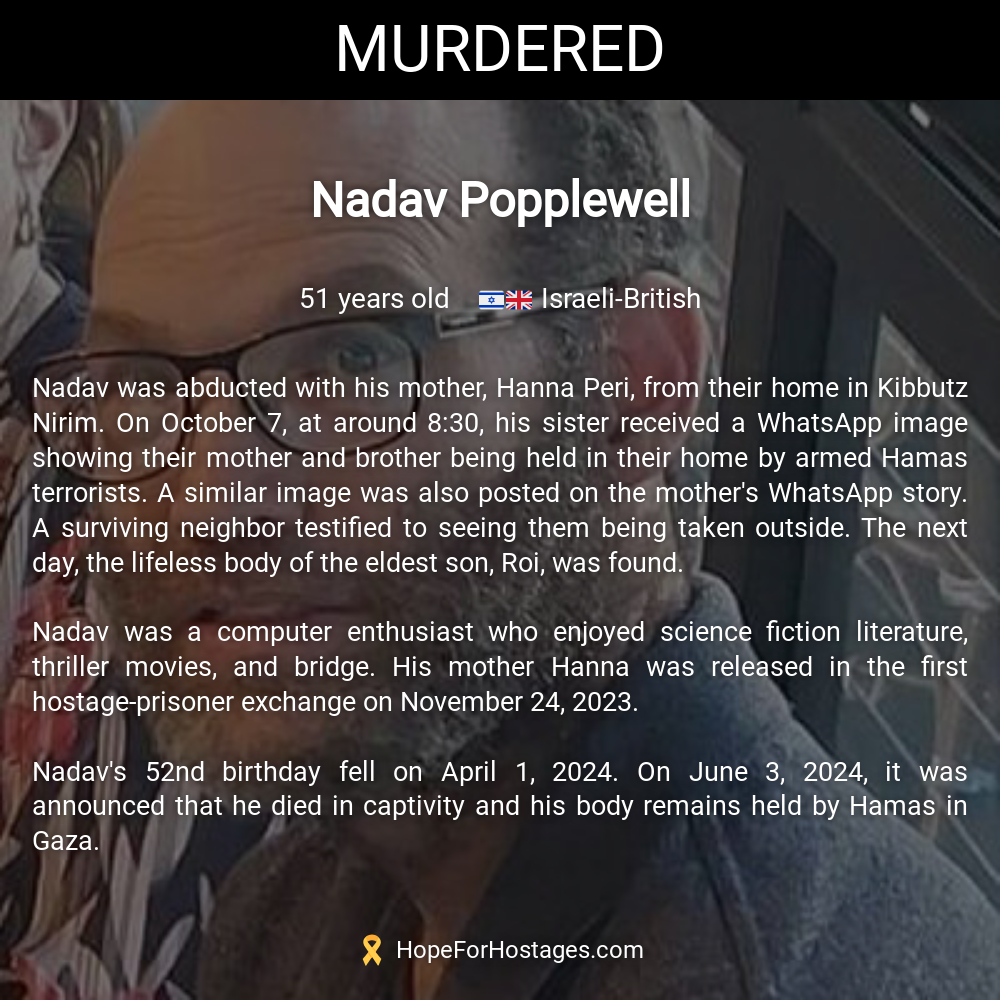 Nadav Popplewell