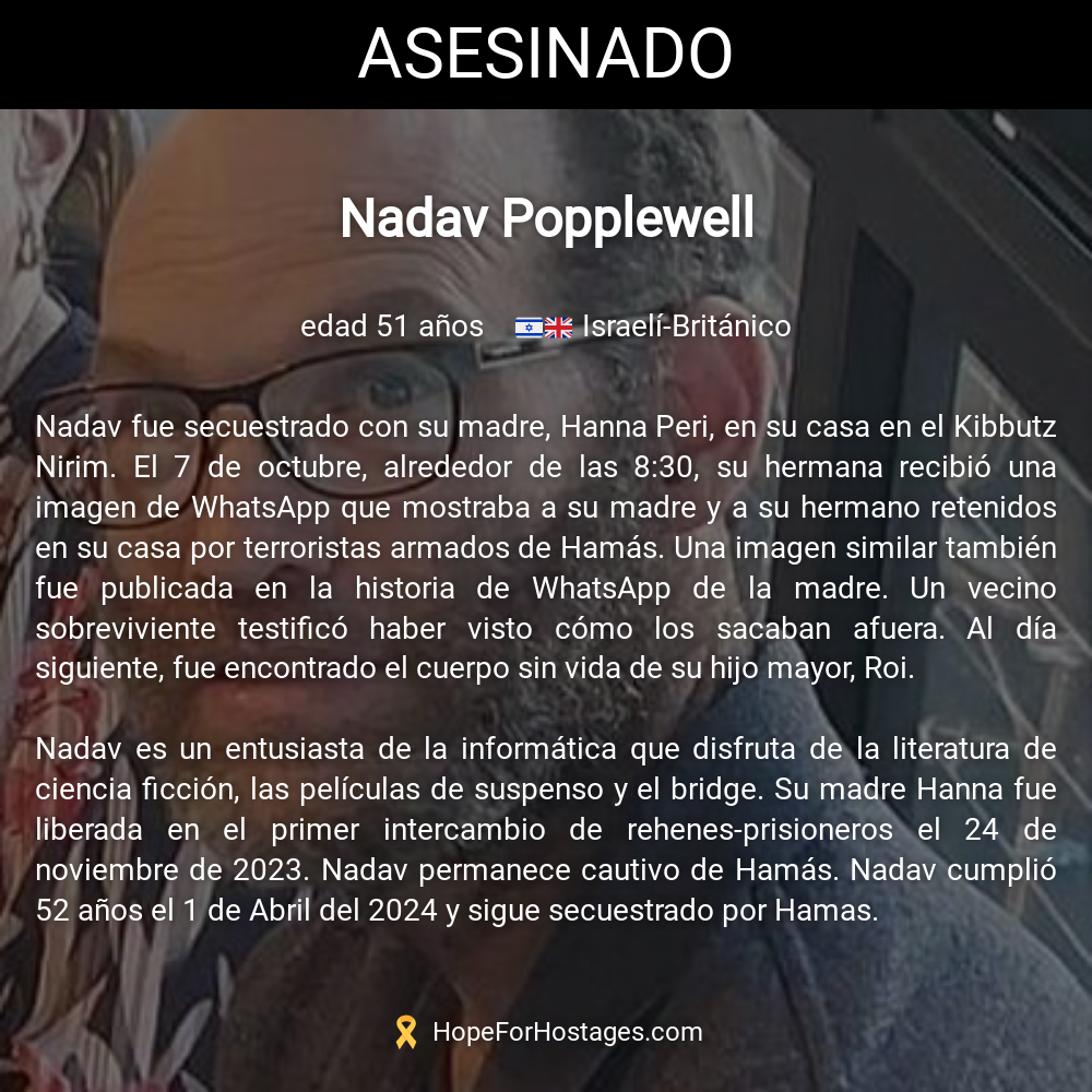 Nadav Popplewell