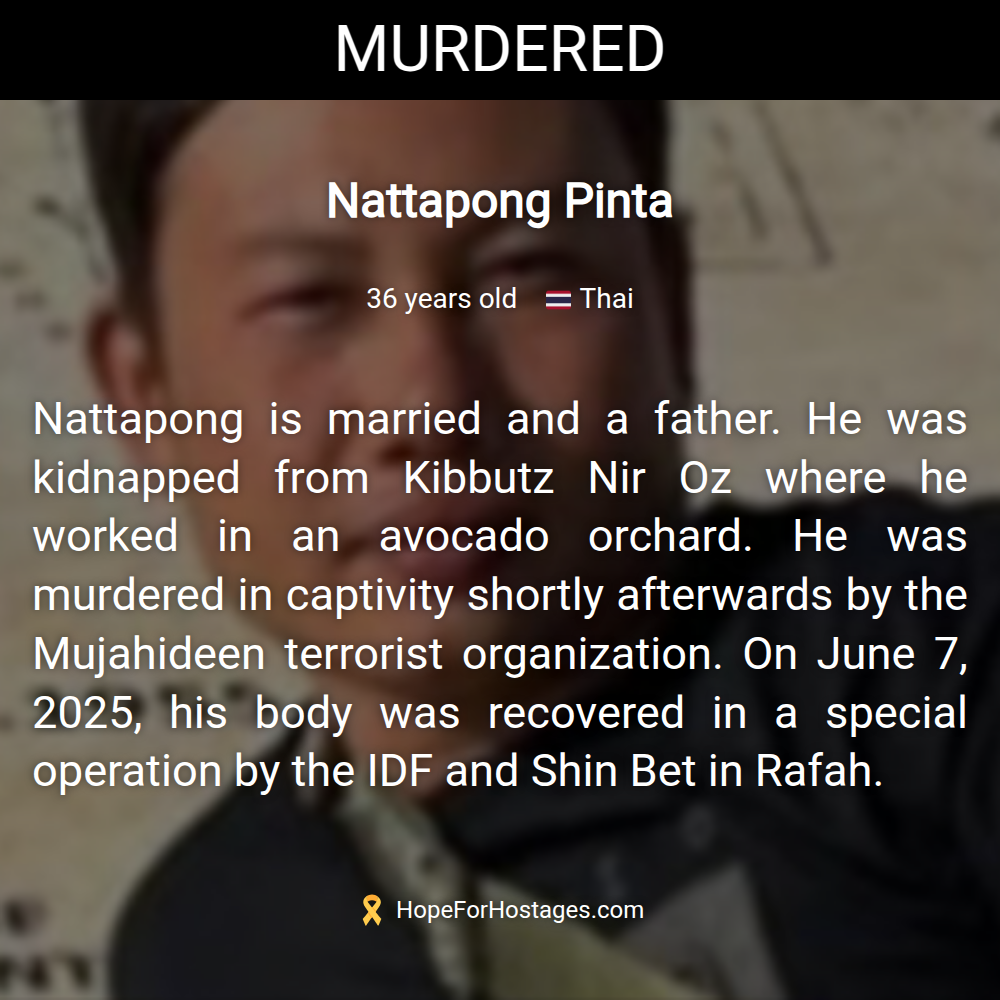 Nattapong Pinta