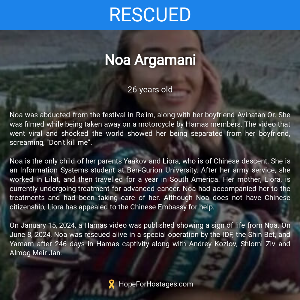 Noa Argamani