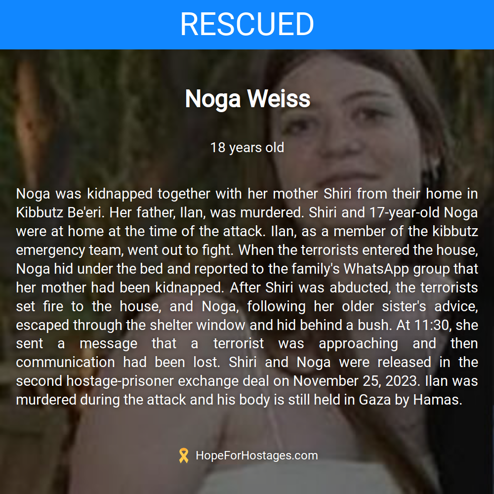 Noga Weiss