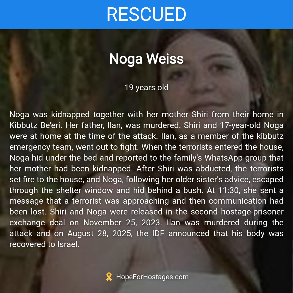 Noga Weiss
