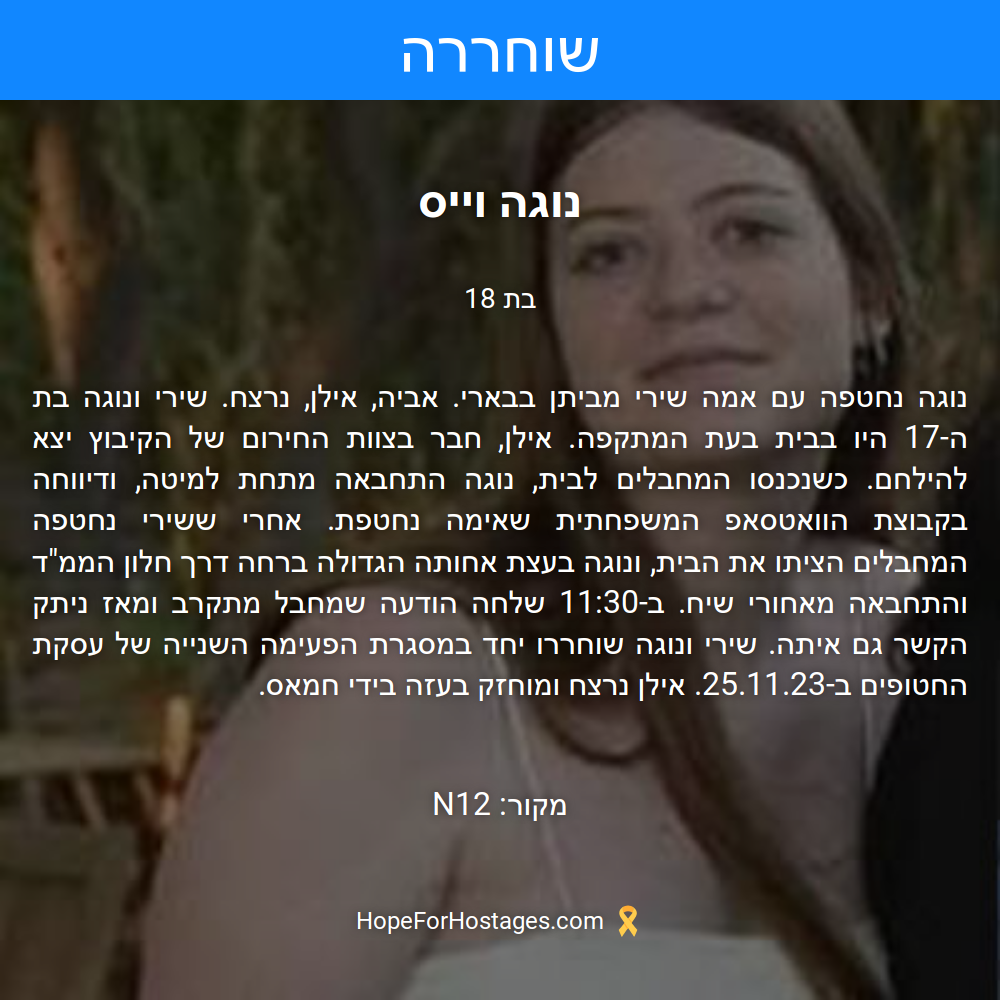 נוגה וייס