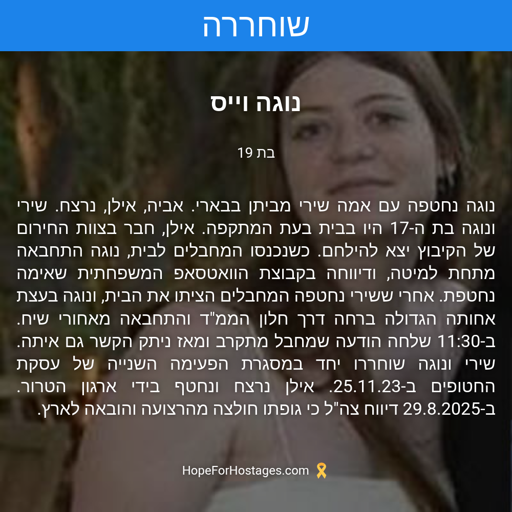 נוגה וייס