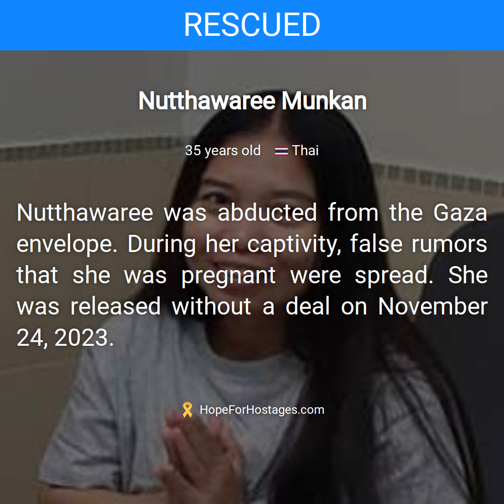 Nutthawaree Munkan