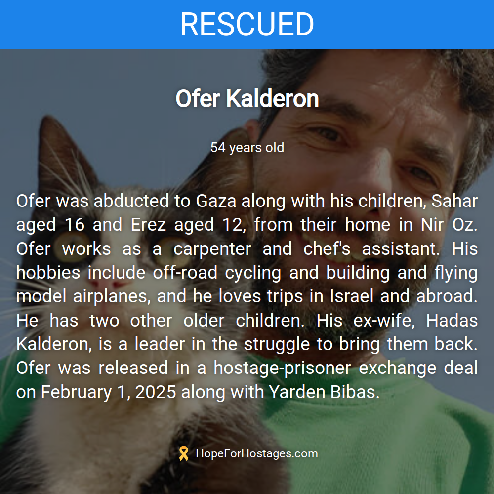 Ofer Kalderon
