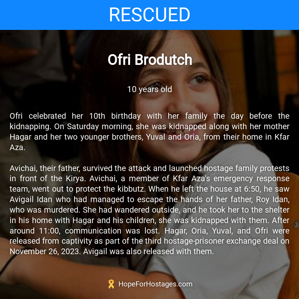 Ofri Brodutch