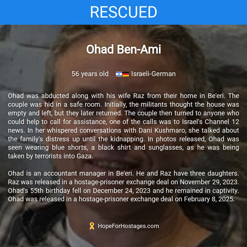 Ohad Ben-Ami