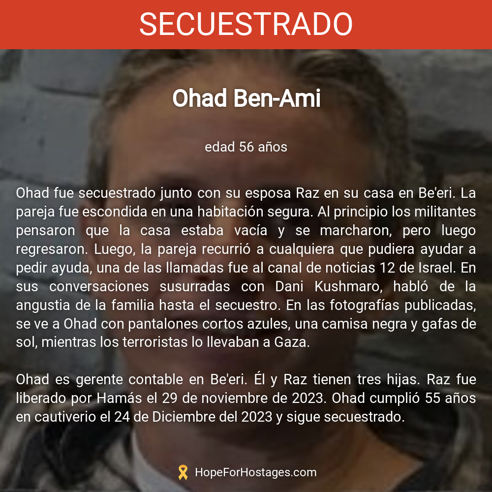 Ohad Ben-Ami