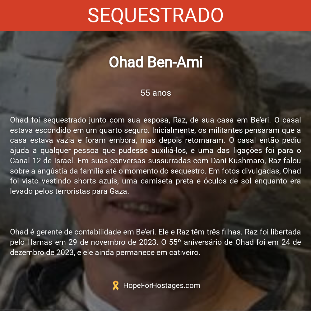 Ohad Ben-Ami