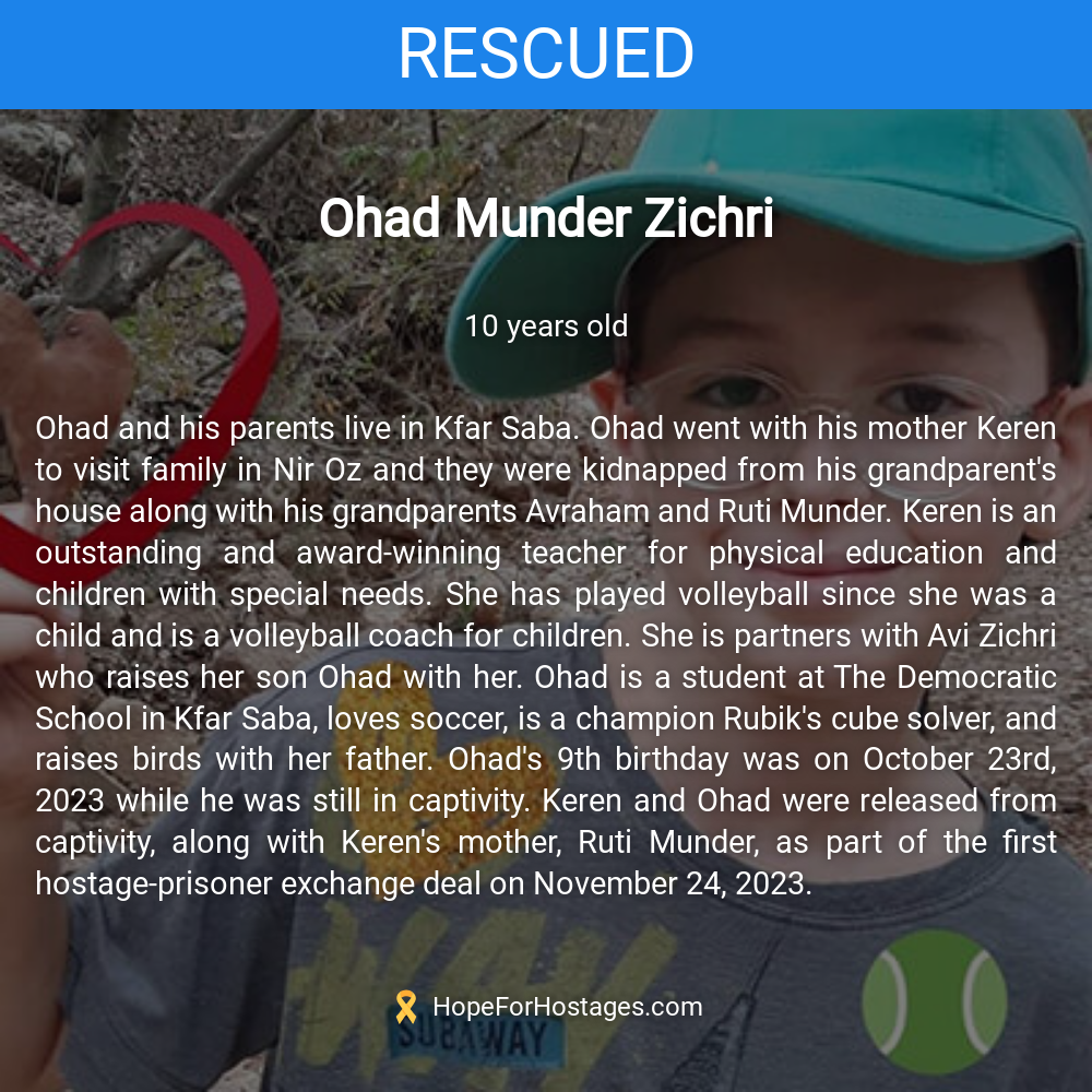 Ohad Munder Zichri