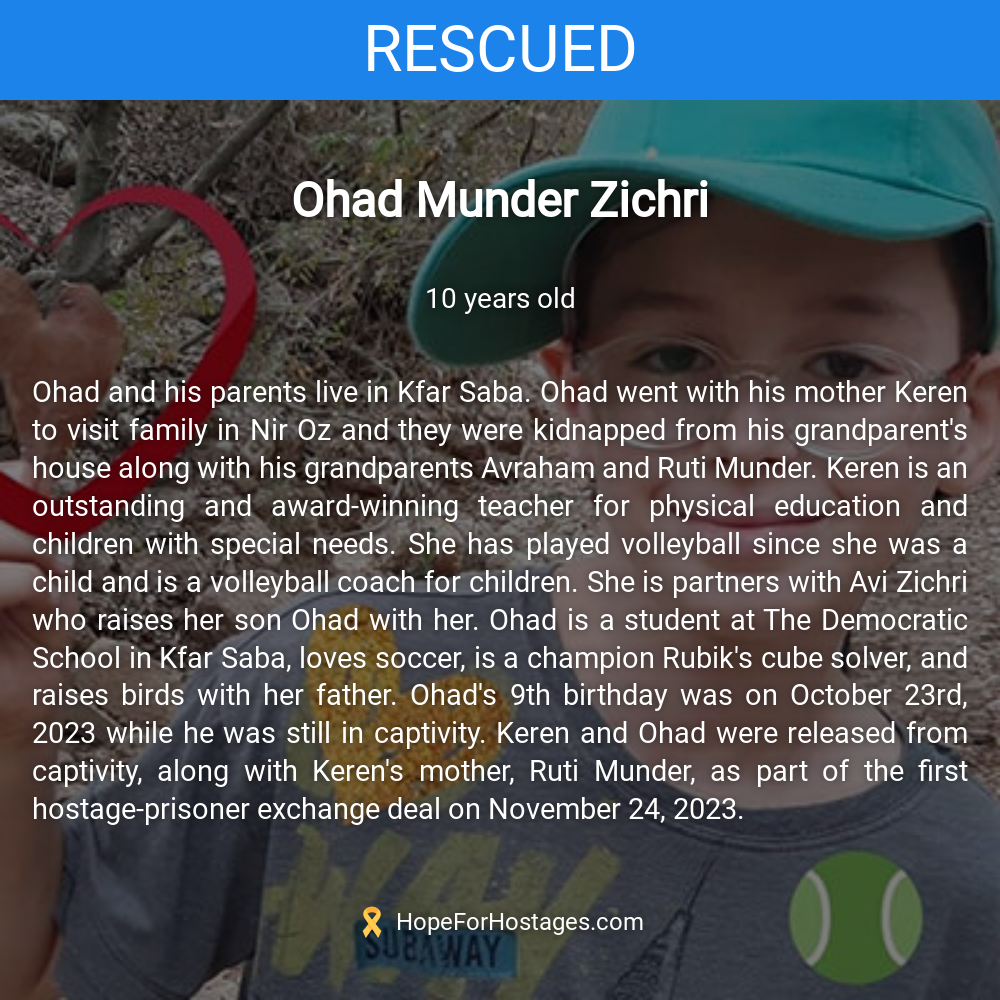 Ohad Munder-Zichri