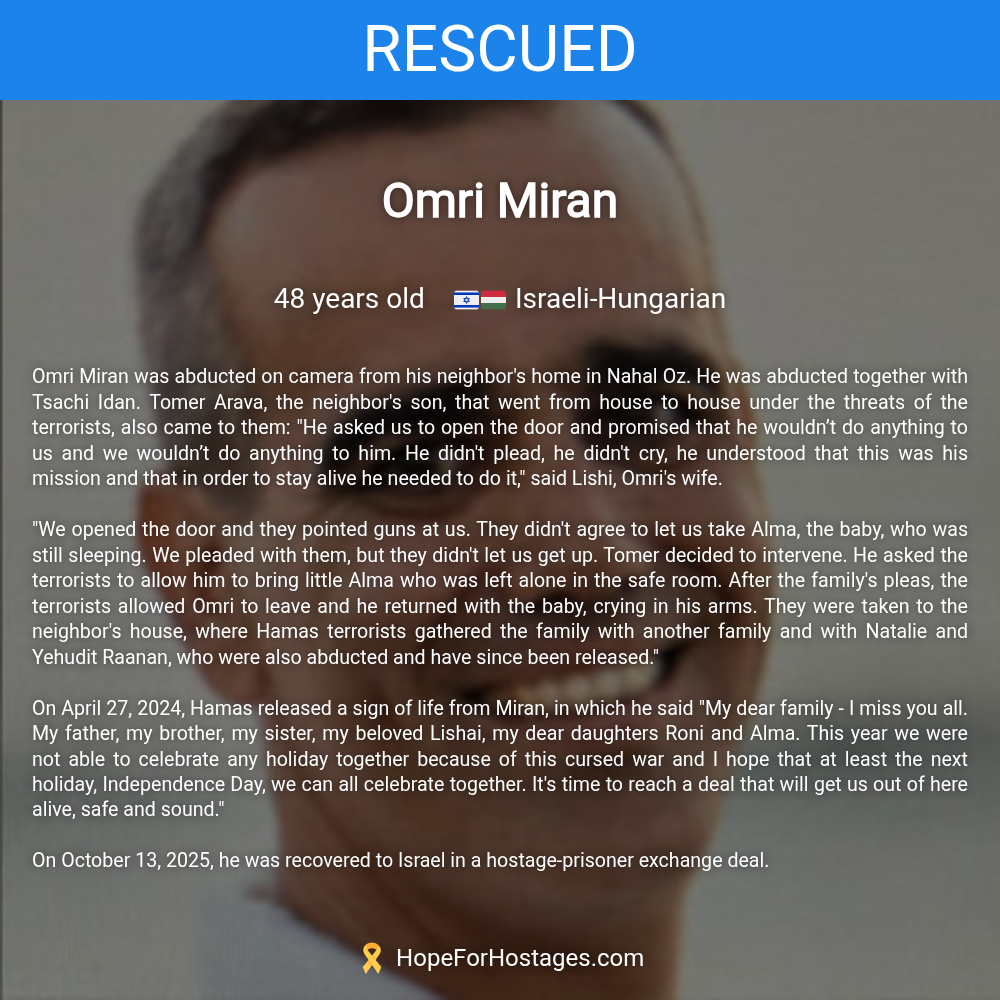 Omri Miran