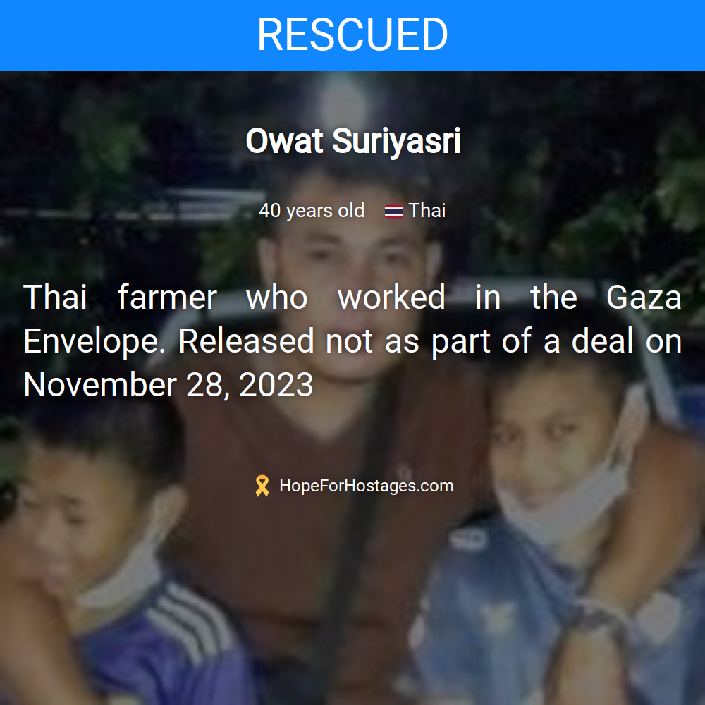 Owat Suriyasri