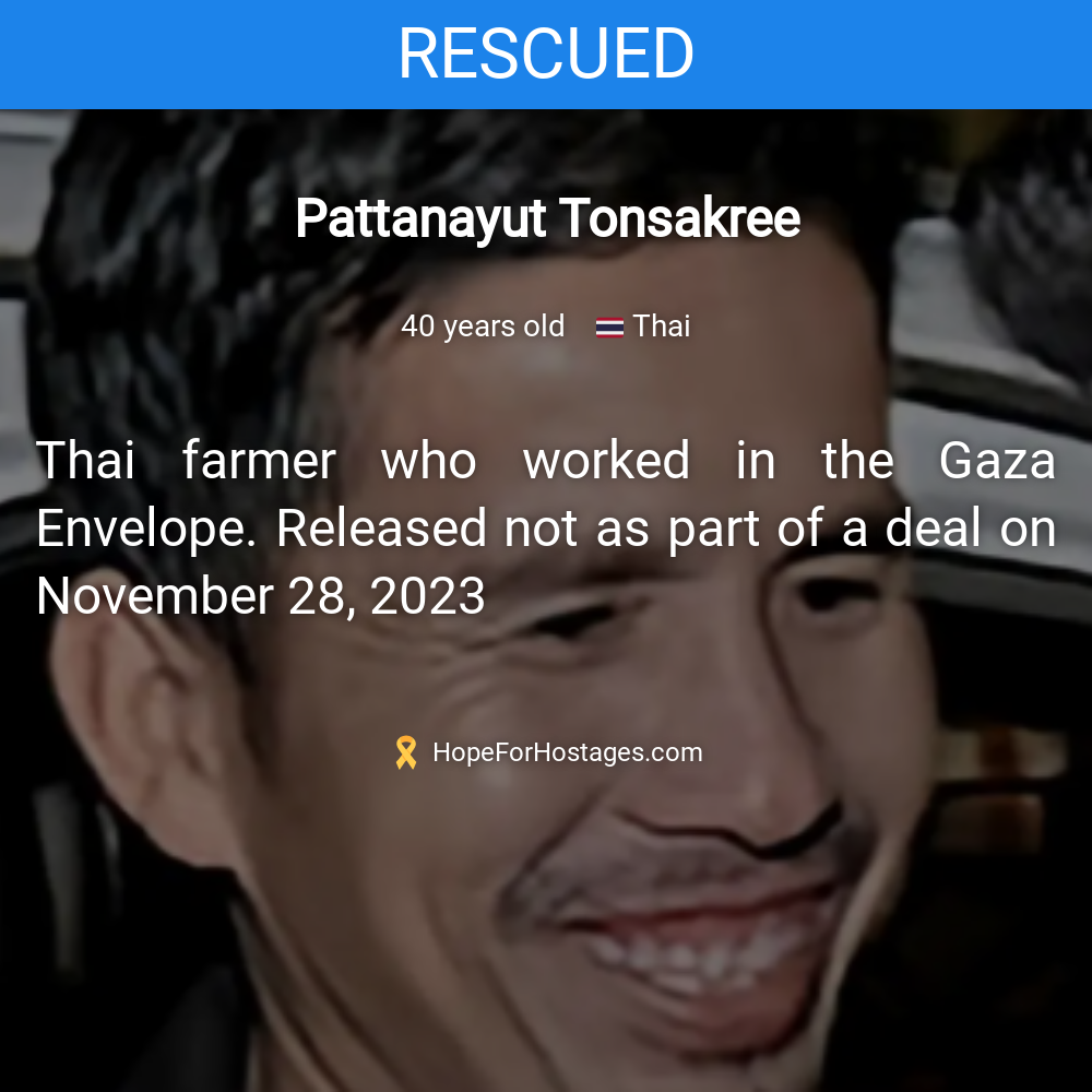 Pattanayut Tonsakree