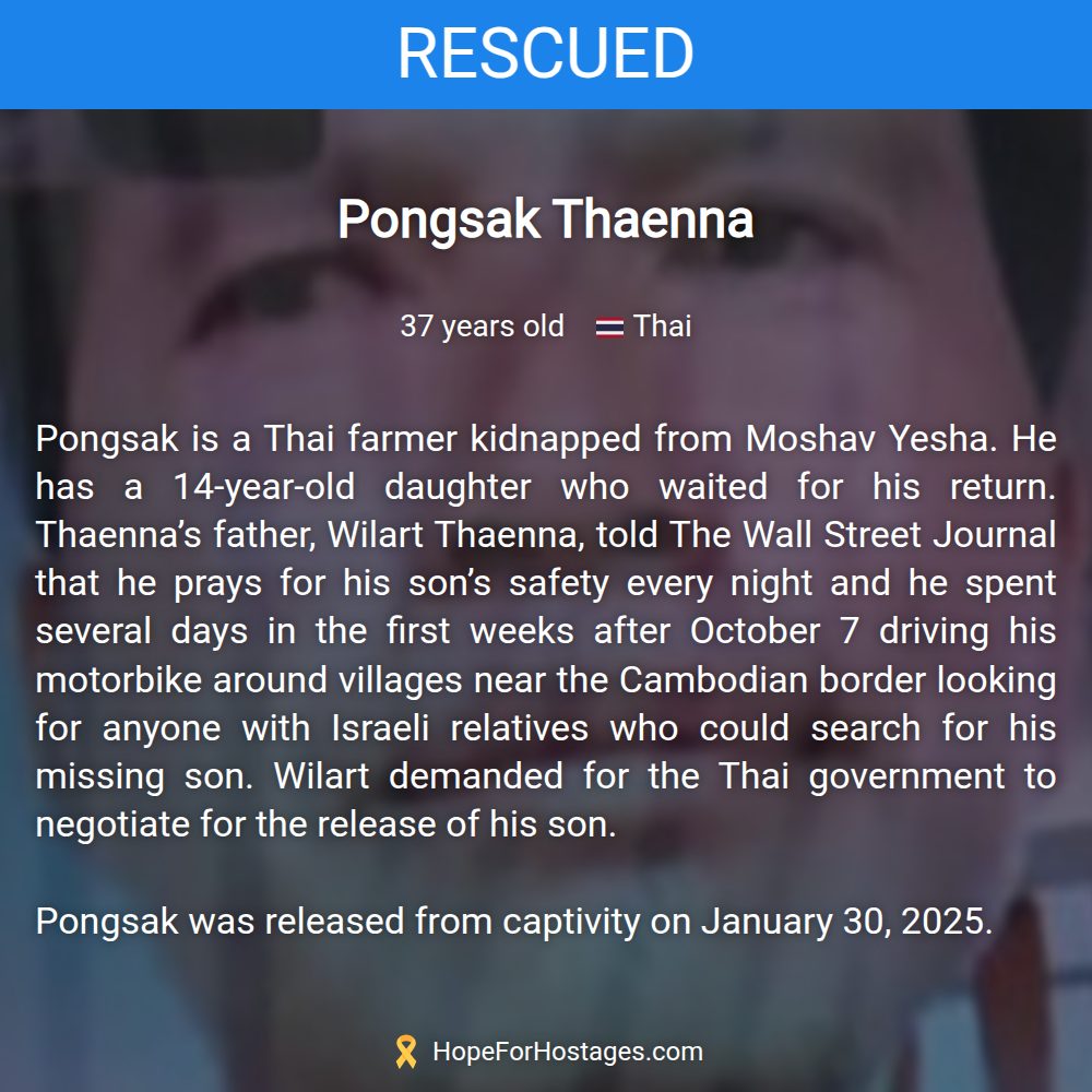 Pongsak Thaenna
