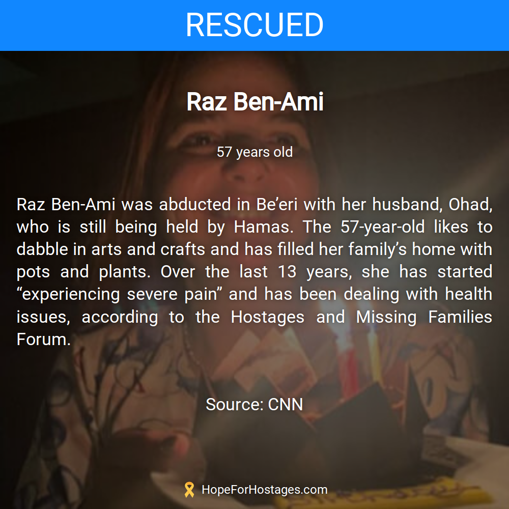 Raz Ben-Ami