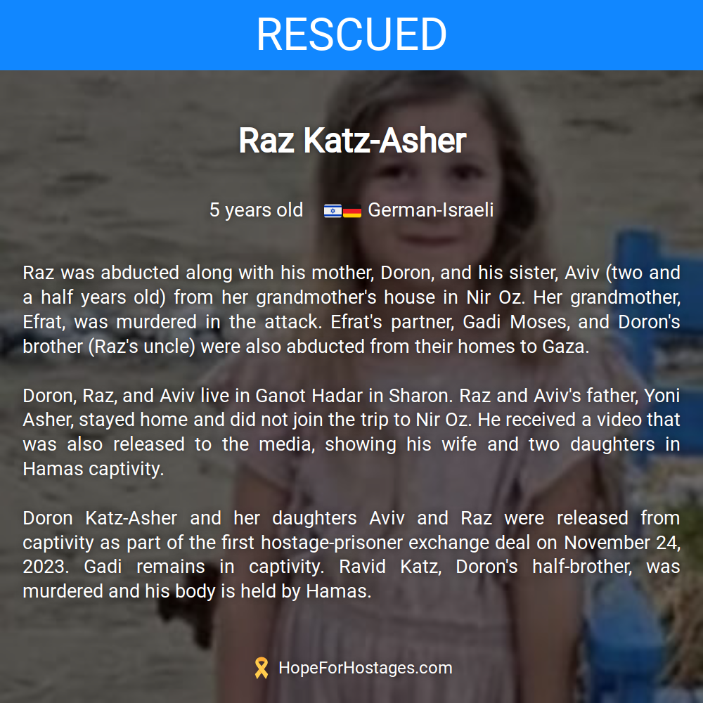 Raz Katz-Asher