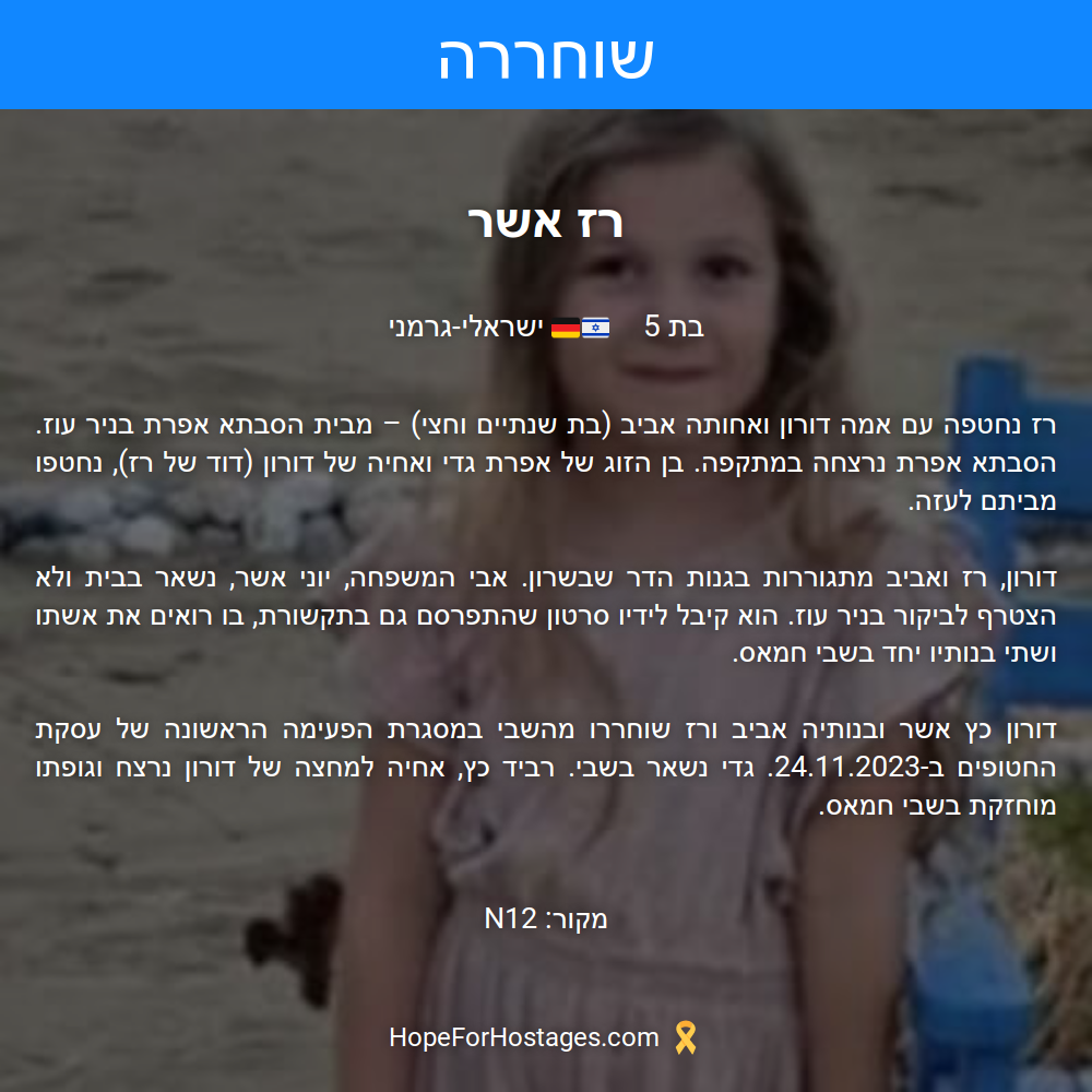 רז אשר