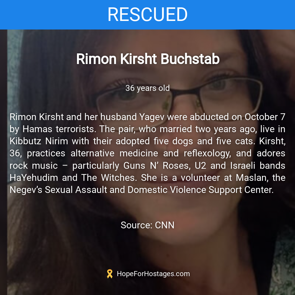 Rimon Kirsht-Buchstab
