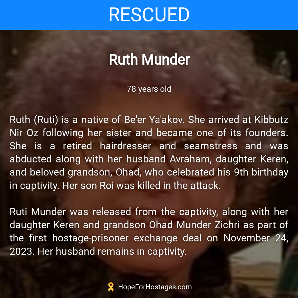 Ruth Munder