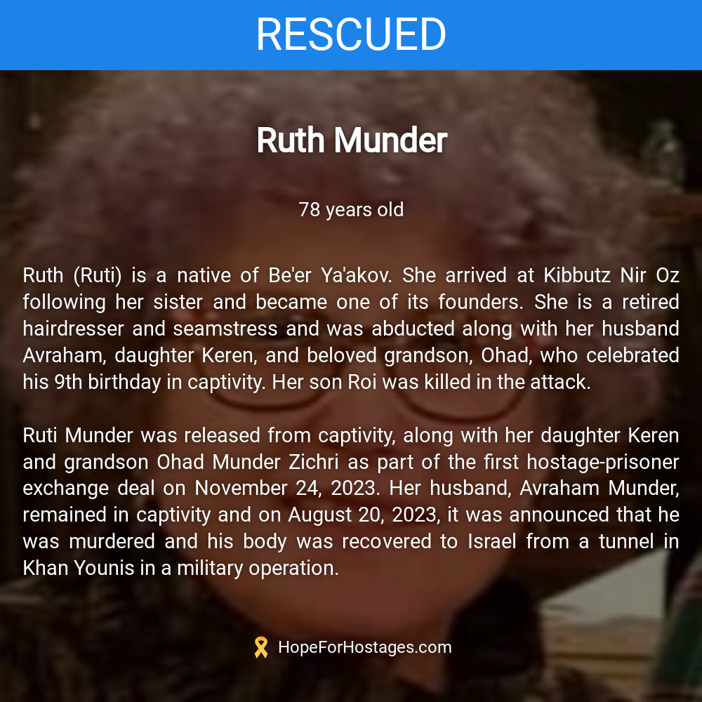 Ruth Munder