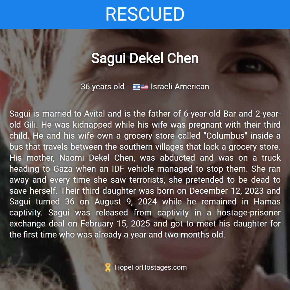 Sagui Dekel-Chen