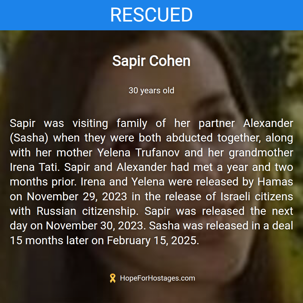 Sapir Cohen