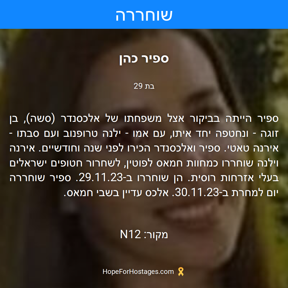 ספיר כהן