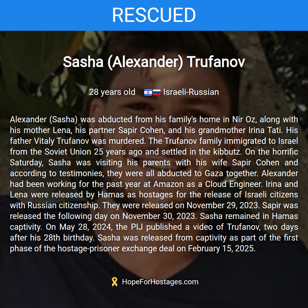 Sasha (Alexander) Trufanov