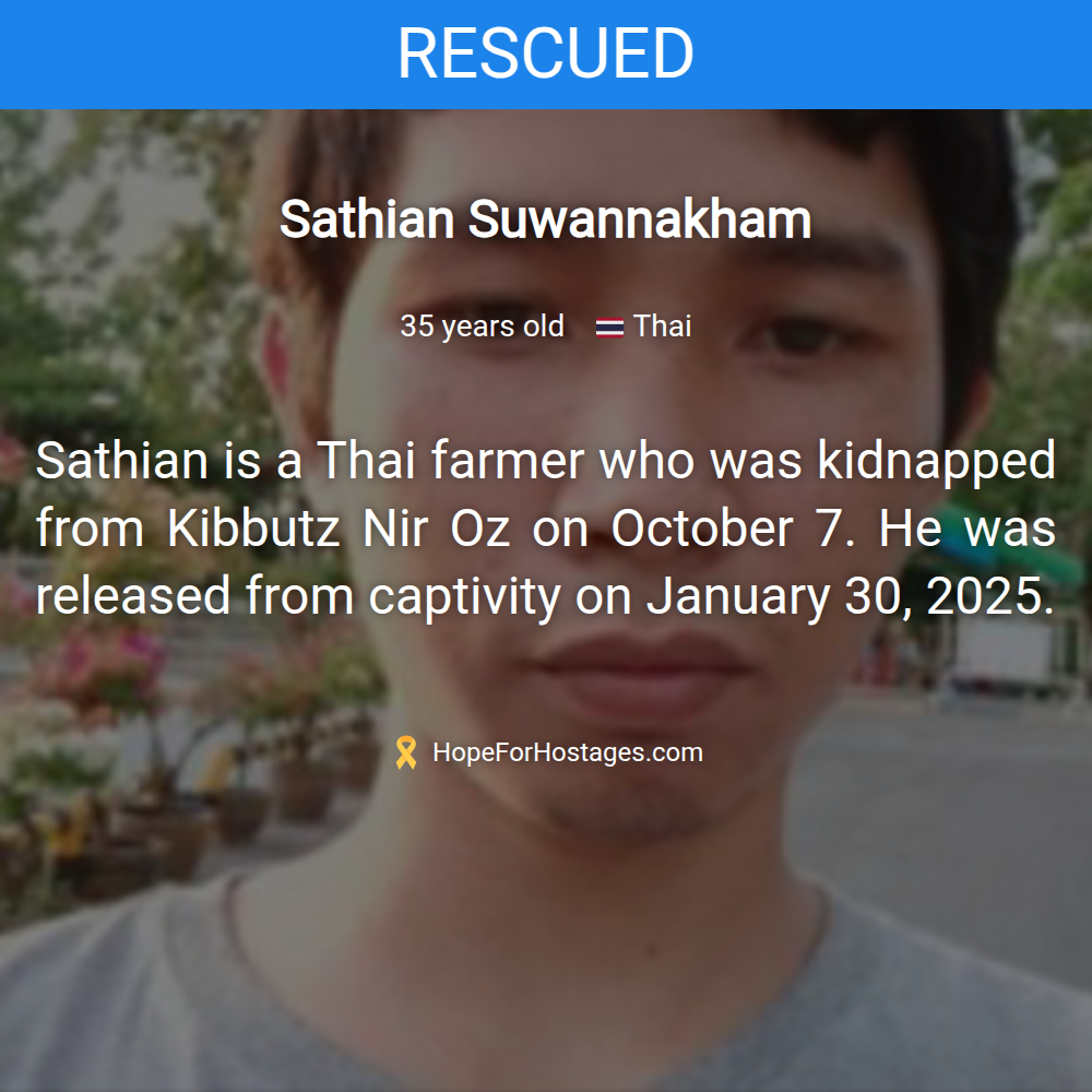Sathian Suwannakham