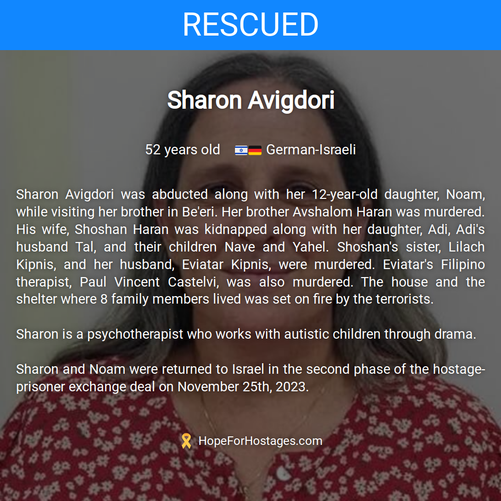 Sharon Avigdori