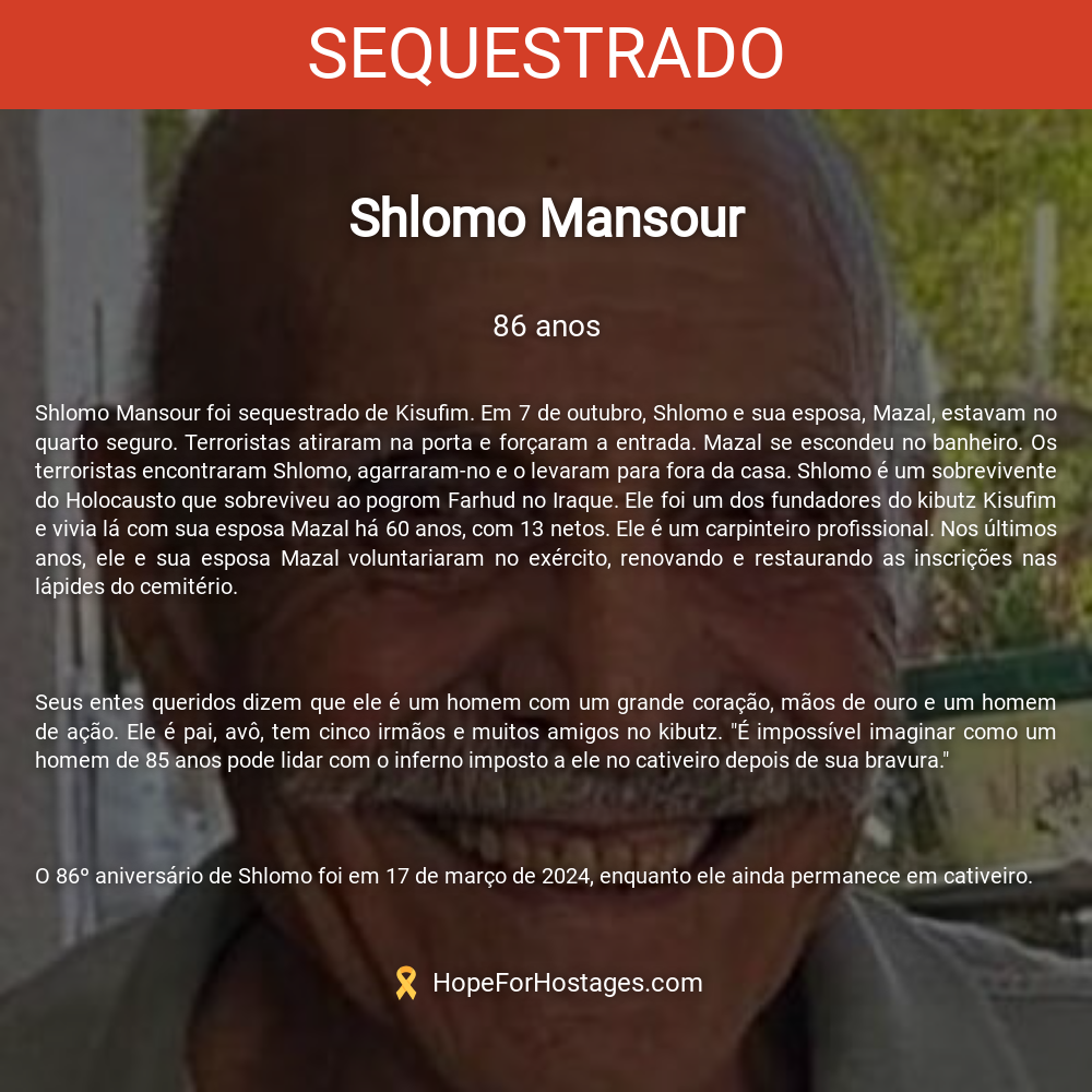 Shlomo Mansour