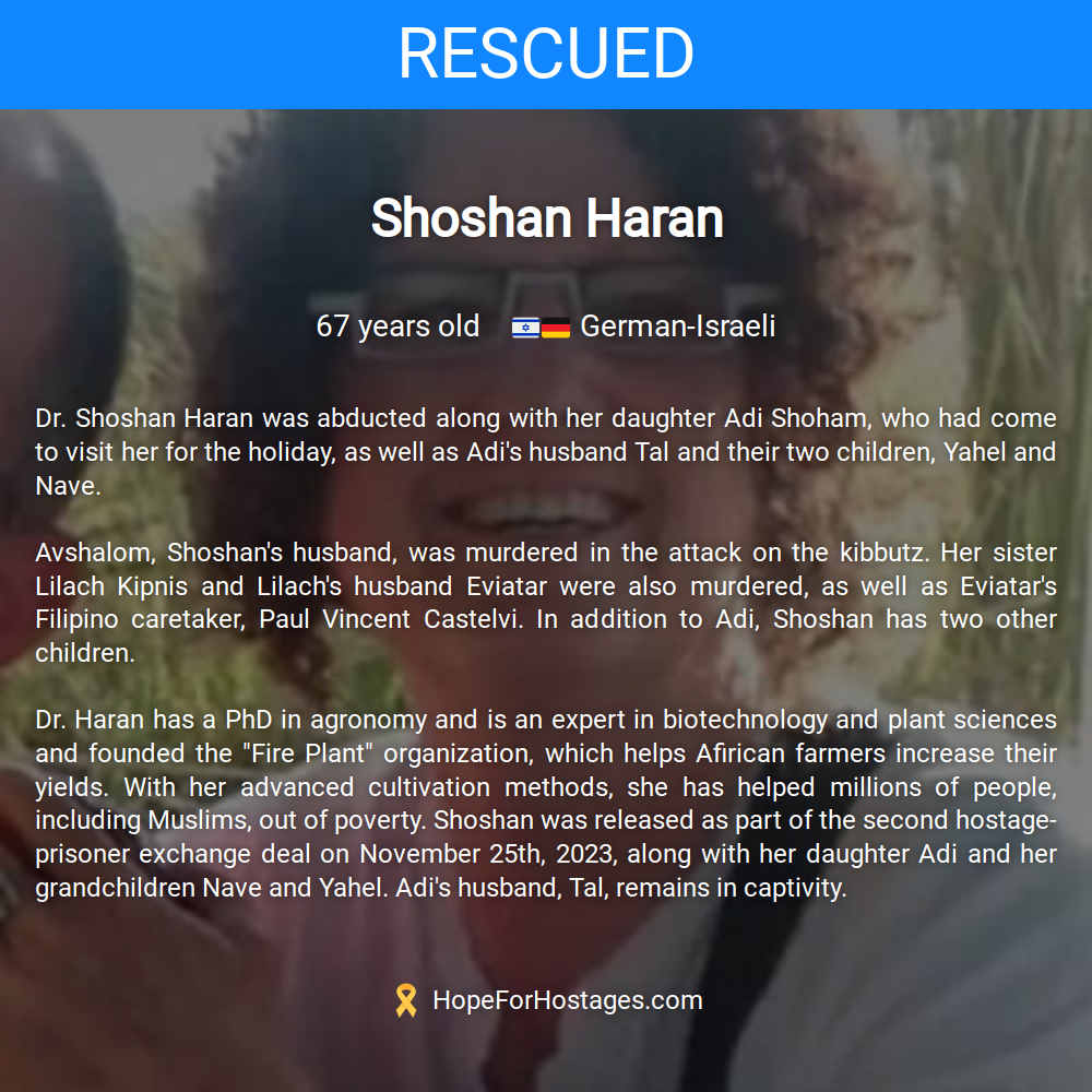 Shoshan Haran