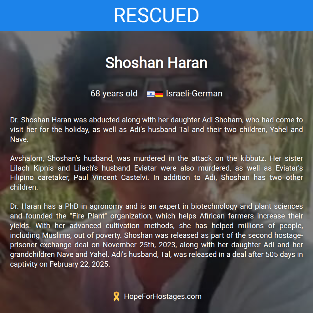Shoshan Haran