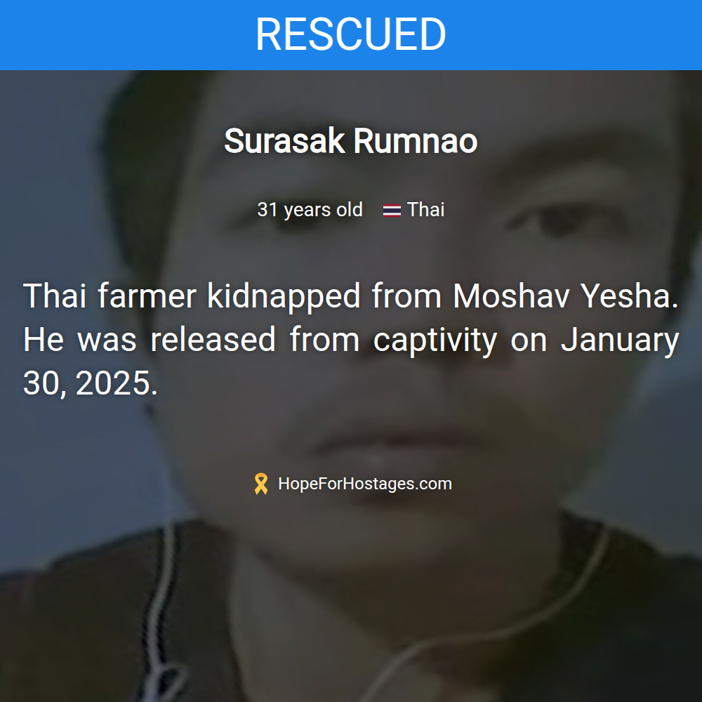 Surasak Rumnao