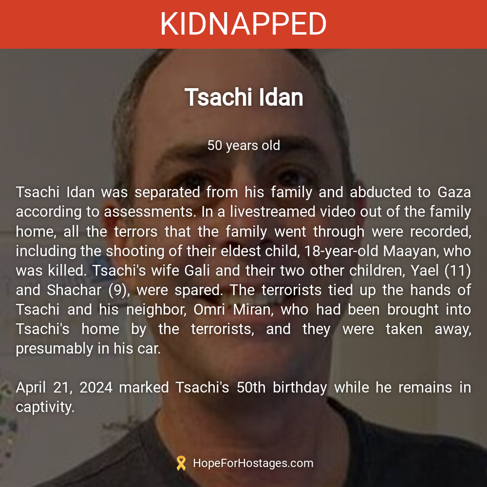 Tsachi Idan