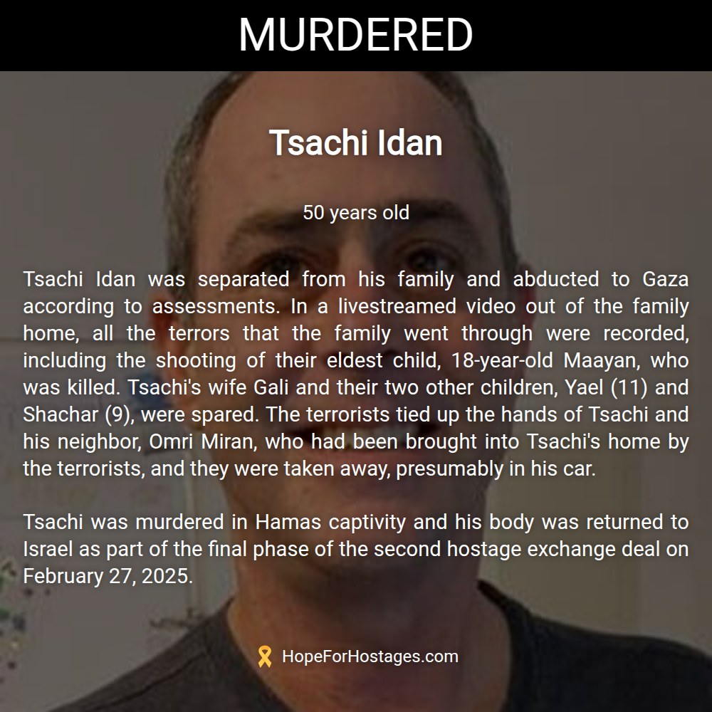 Tsachi Idan