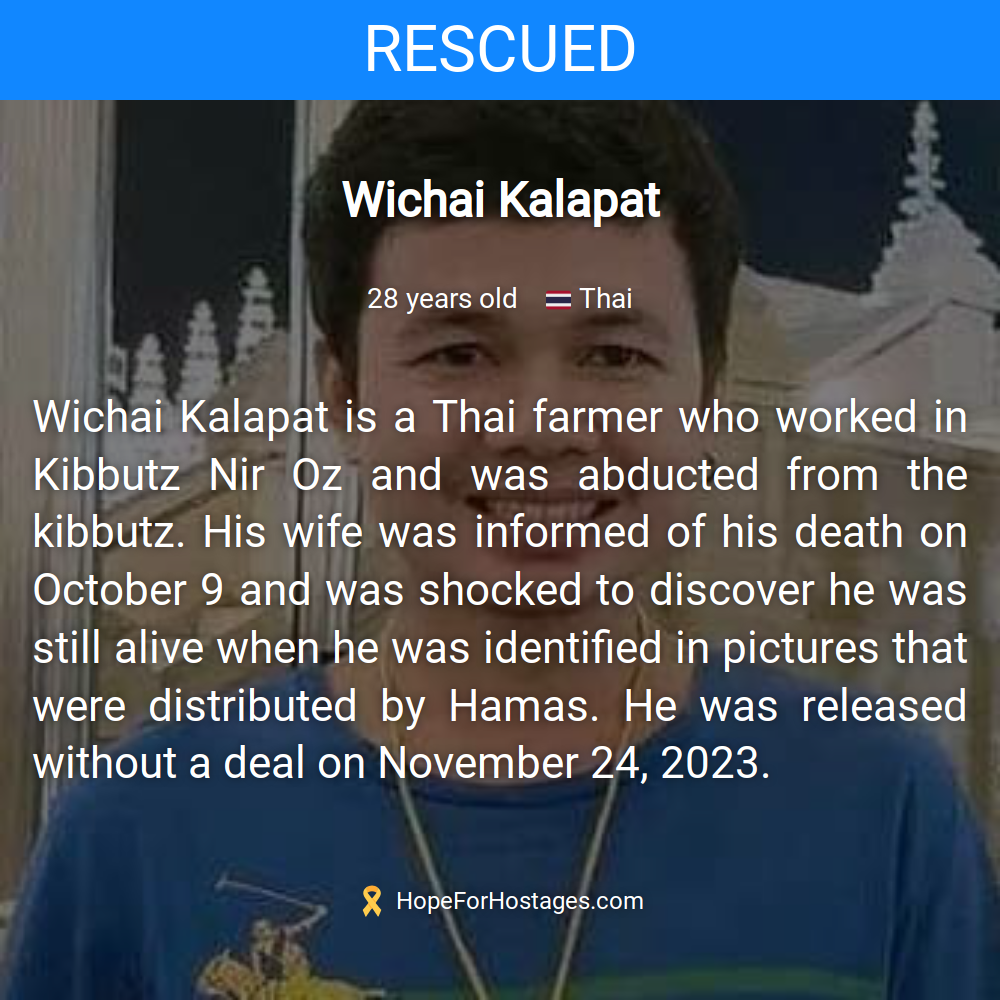Wichai Kalapat