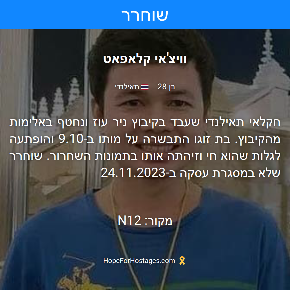 וויצ'אי קלאפאט