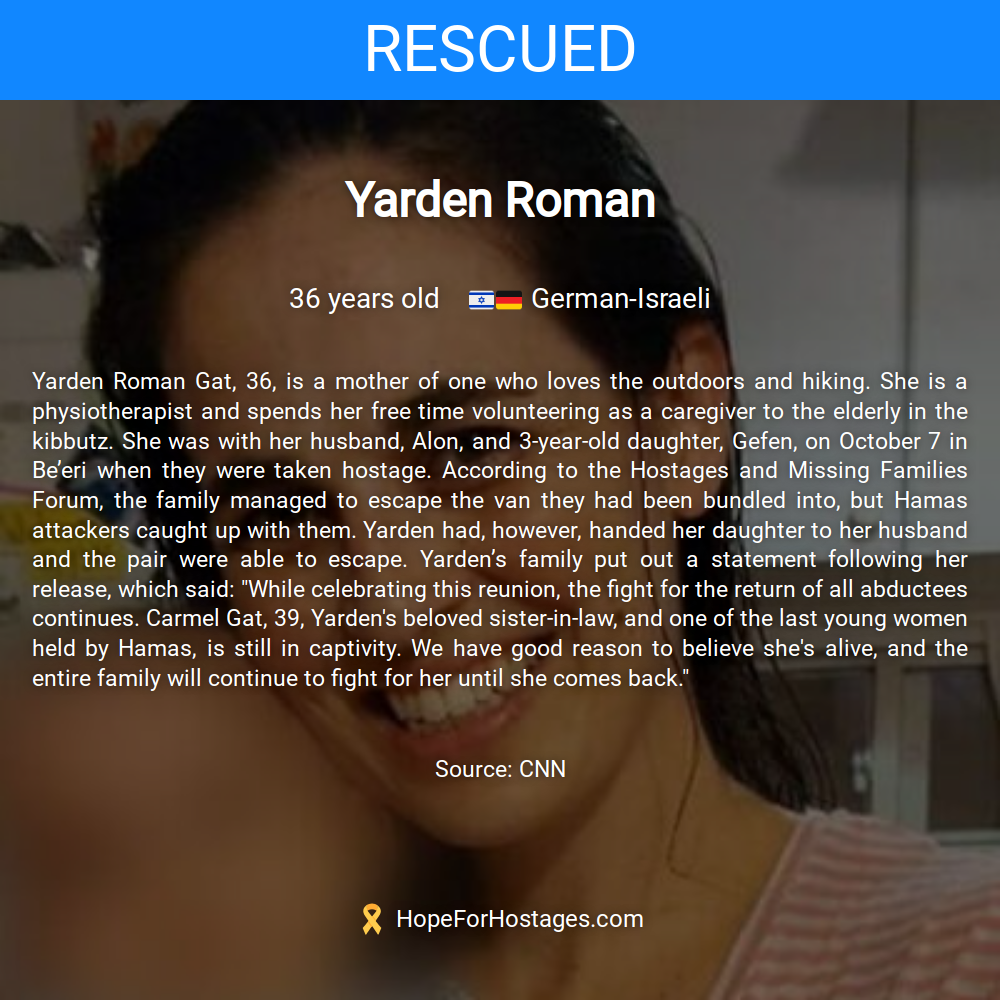 Yarden Roman