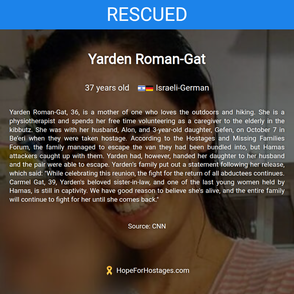 Yarden Roman-Gat