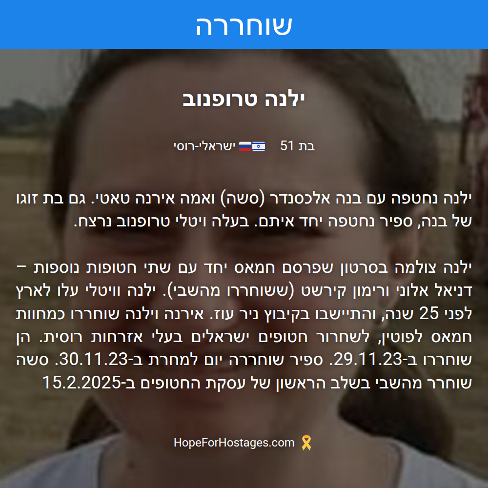 ילנה טרופנוב