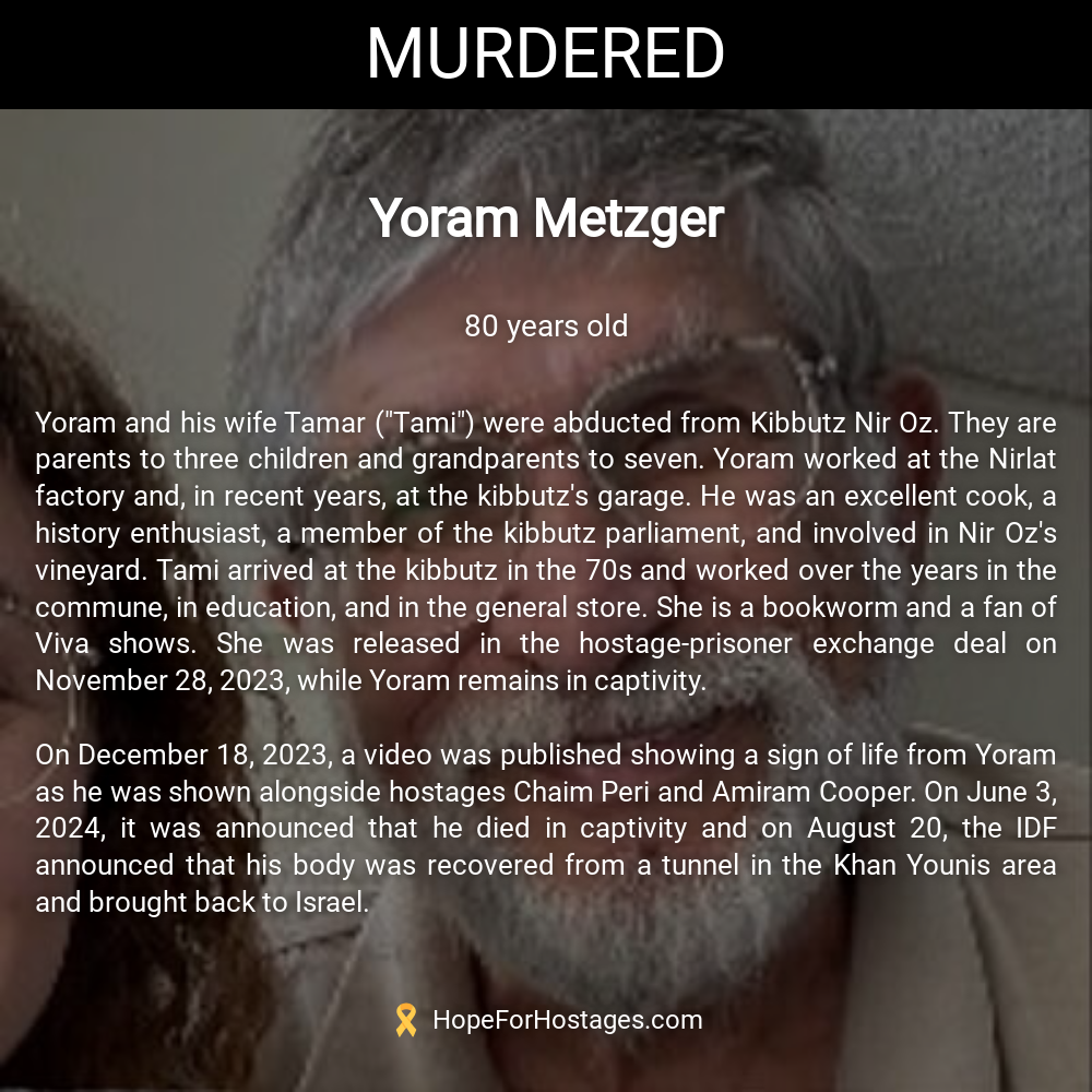 Yoram Metzger