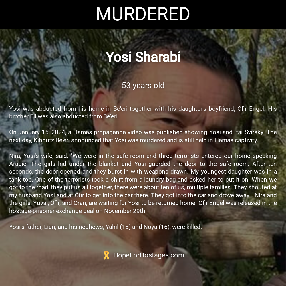 Yosi Sharabi