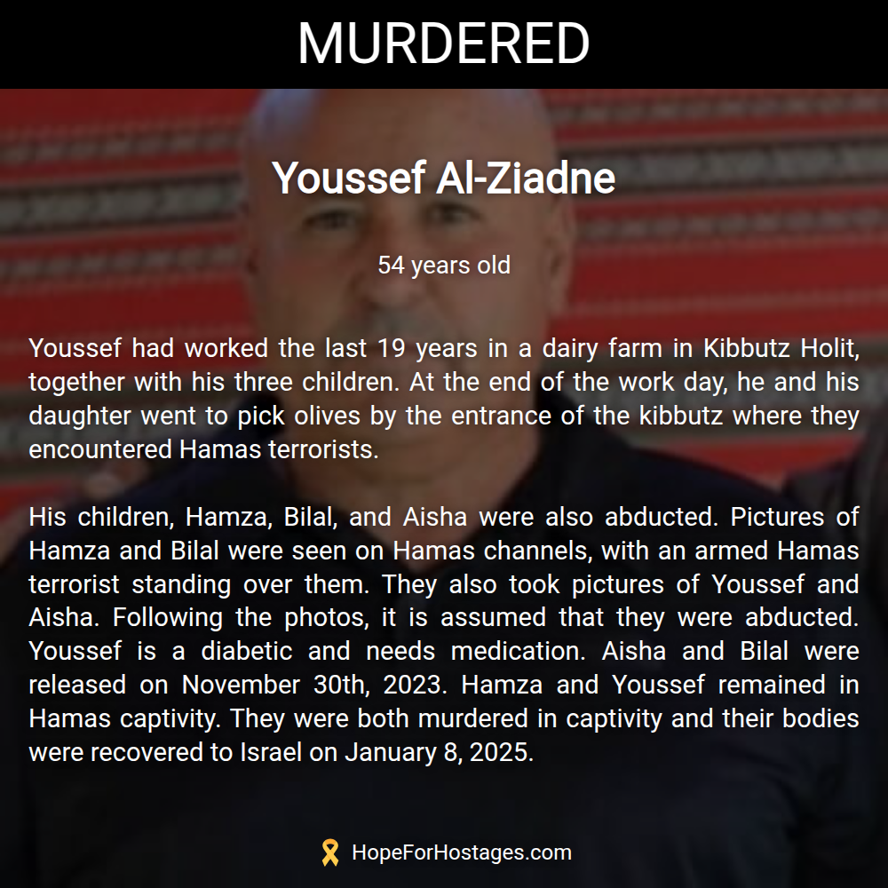 Youssef Al-Ziadne
