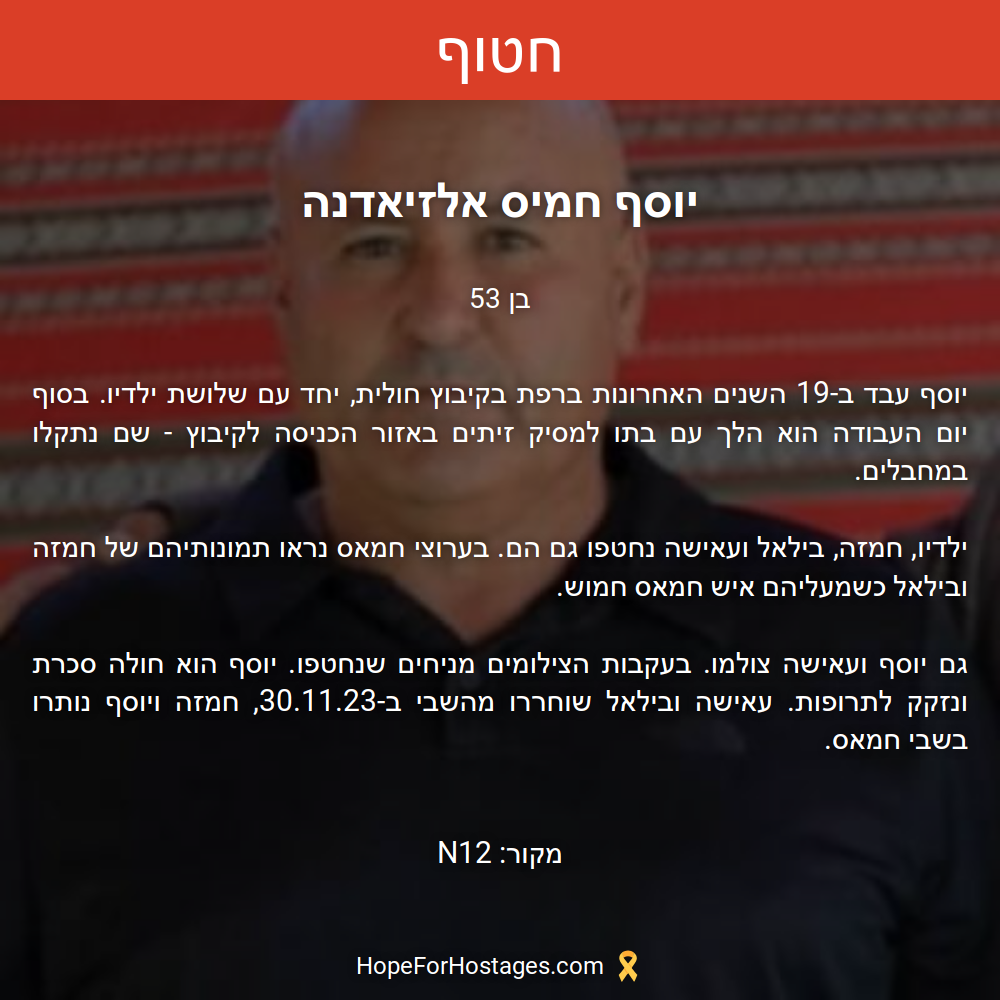 יוסף חמיס אלזיאדנה