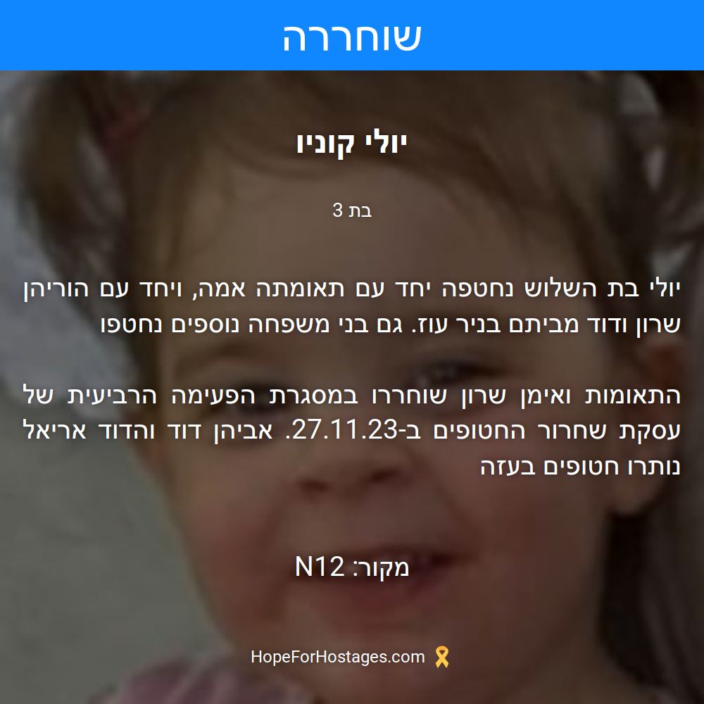 יולי קוניו